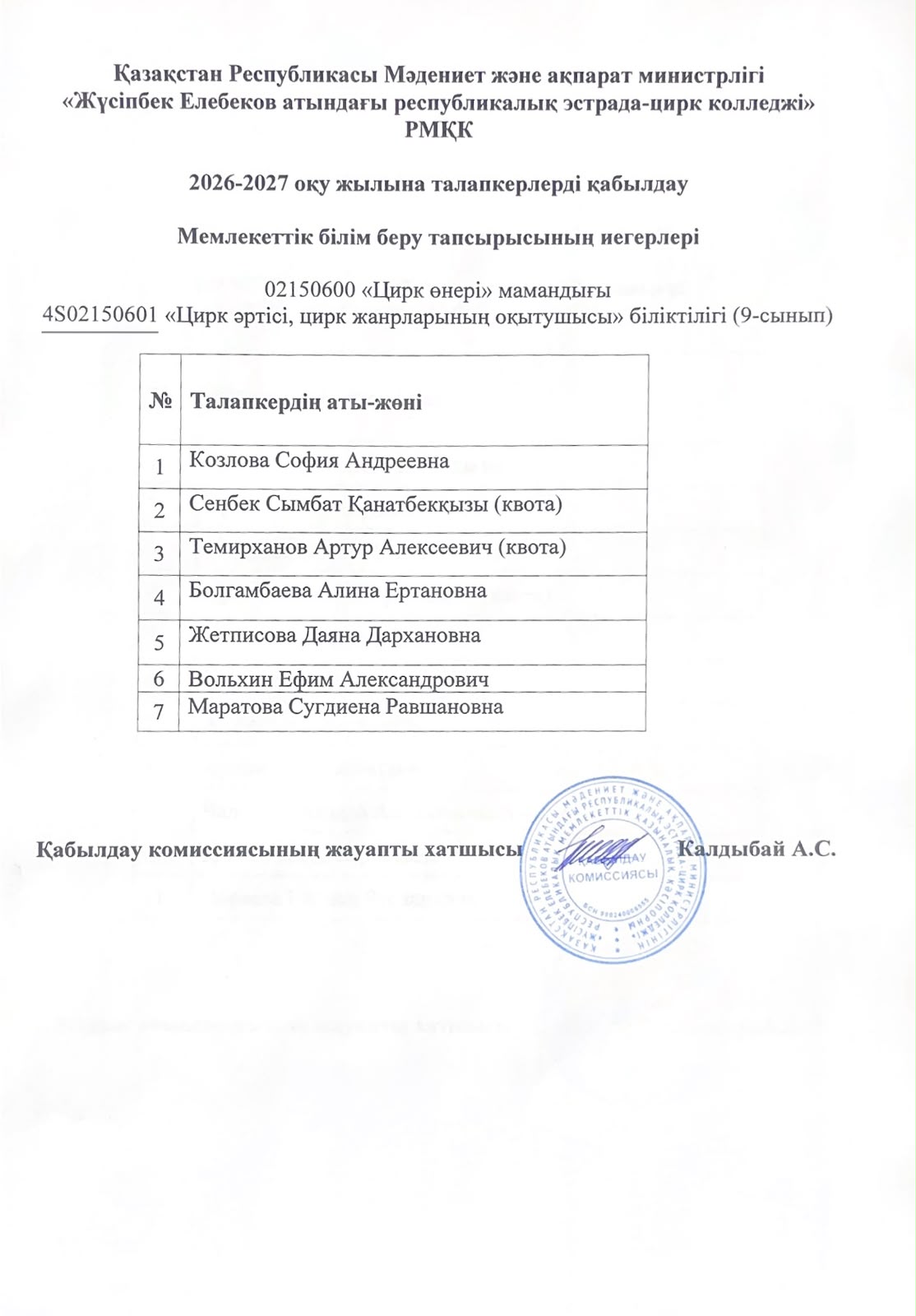 Мемлекеттік білім беру тапсырысының иегерлері - 4S0150601