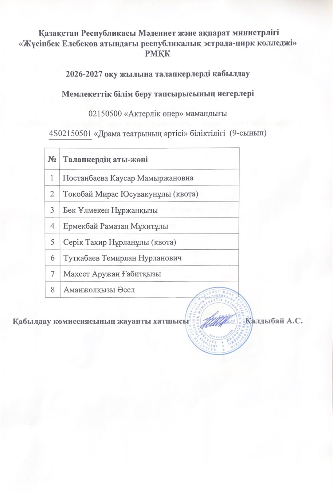 Мемлекеттік білім беру тапсырысының иегерлері - 4S0150501