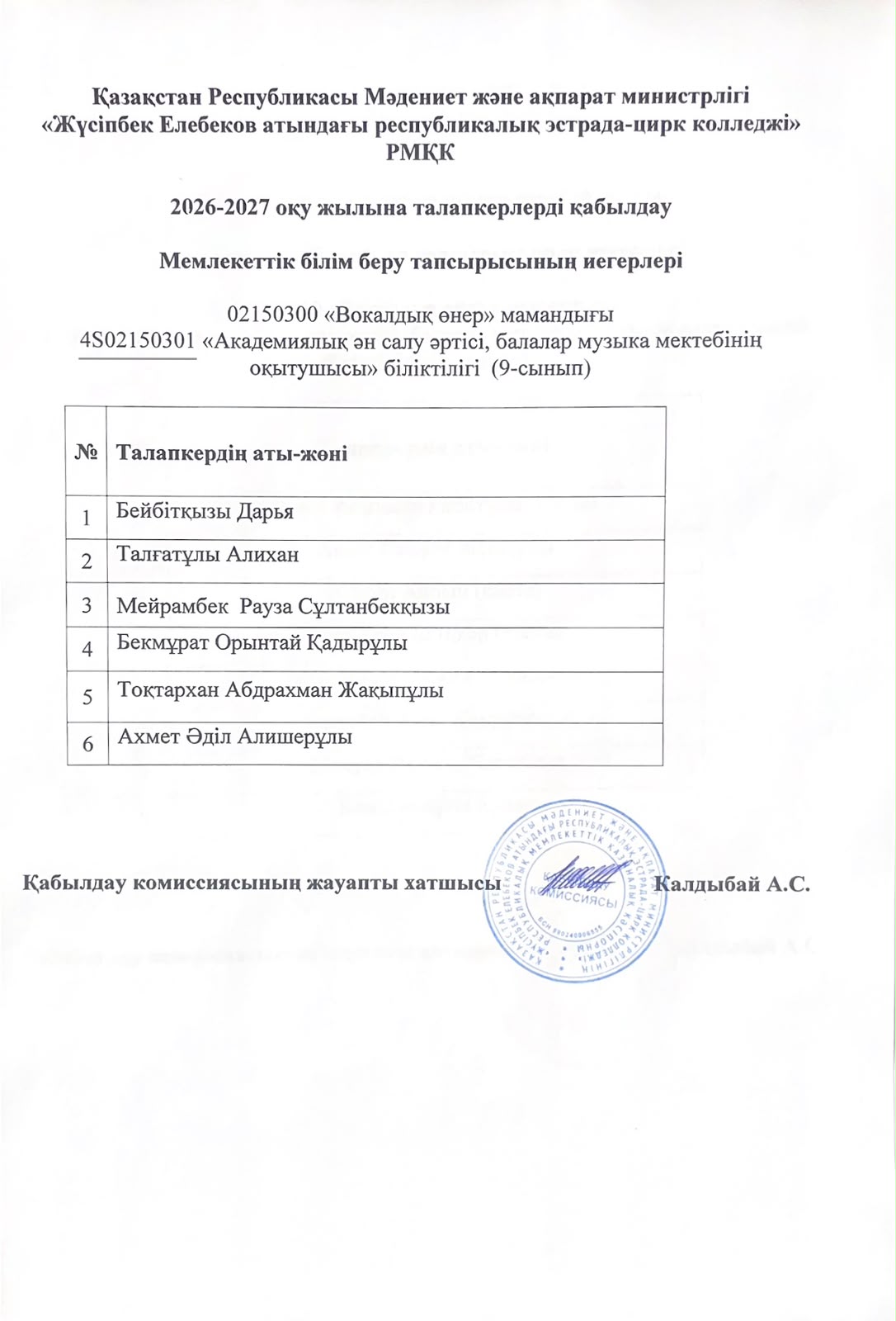 Мемлекеттік білім беру тапсырысының иегерлері - 4S02150301