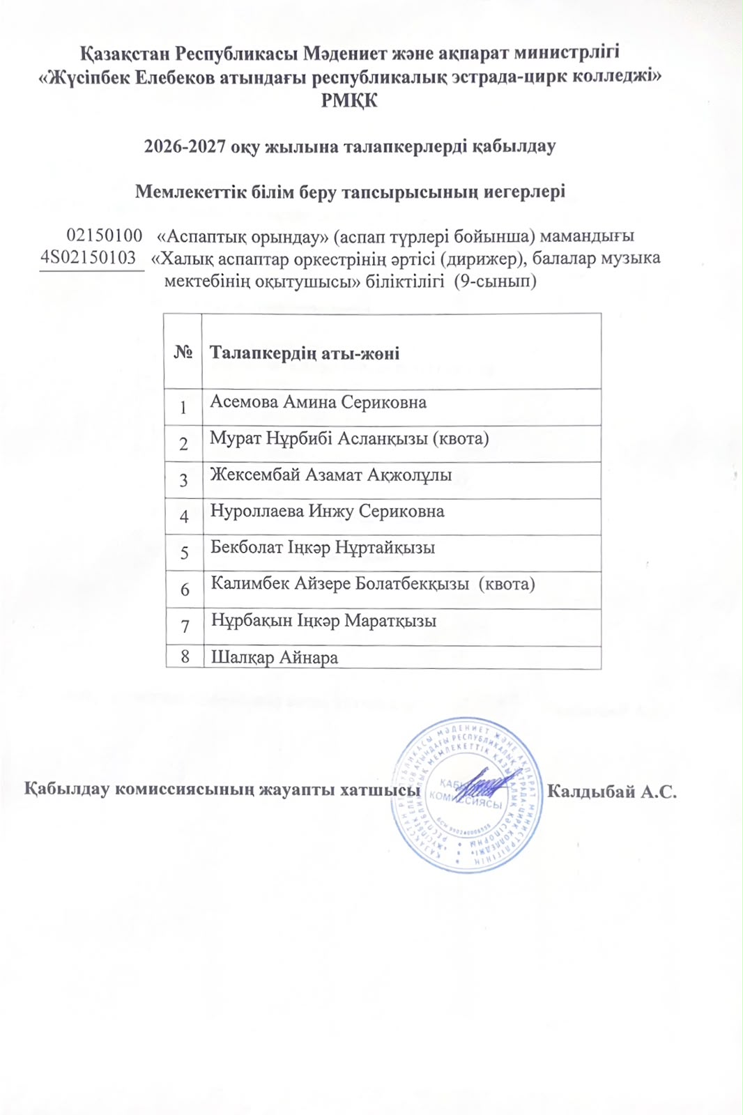 Мемлекеттік білім беру тапсырысының иегерлері - 4S02150103