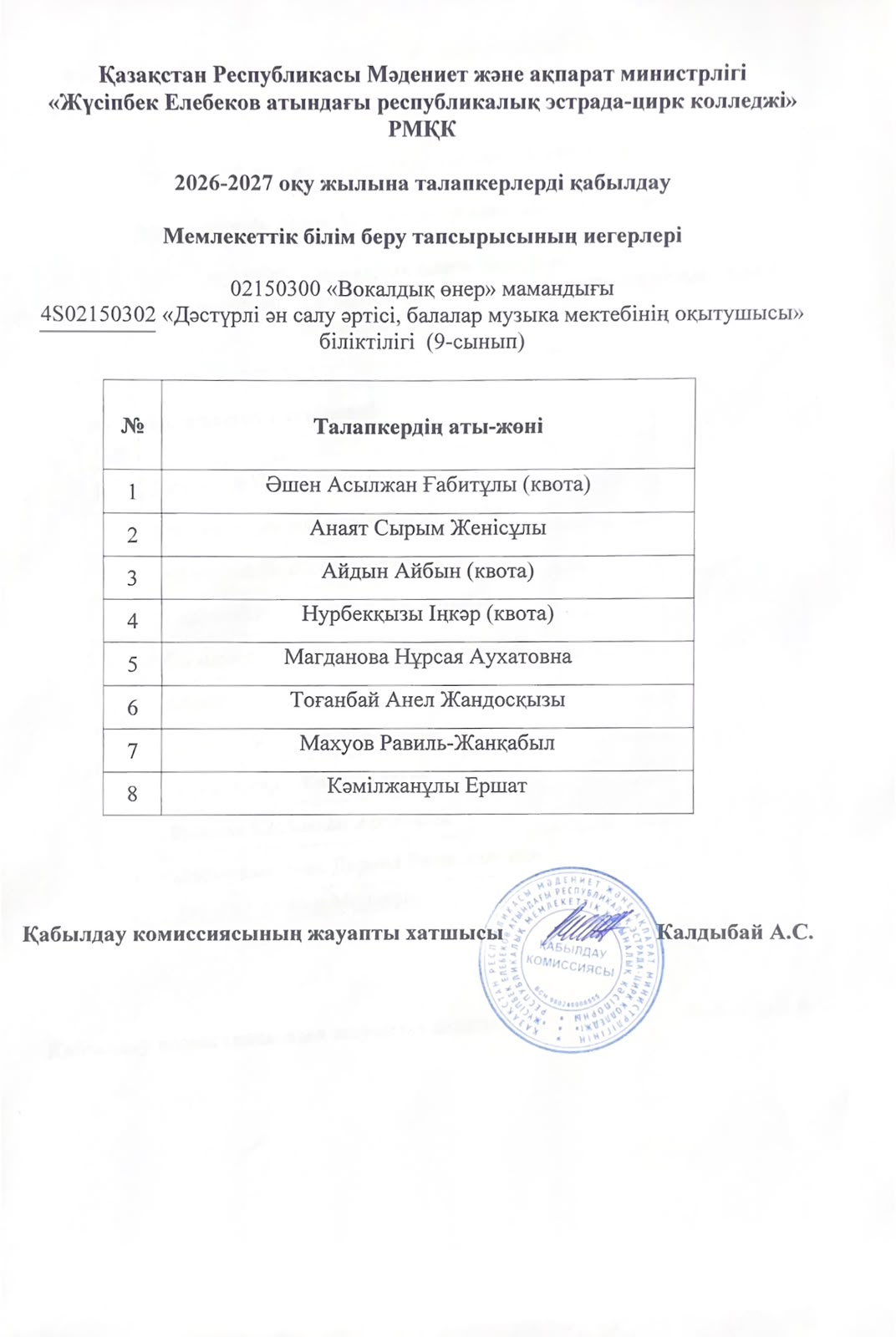 Мемлекеттік білім беру тапсырысының иегерлері - 4S02150302