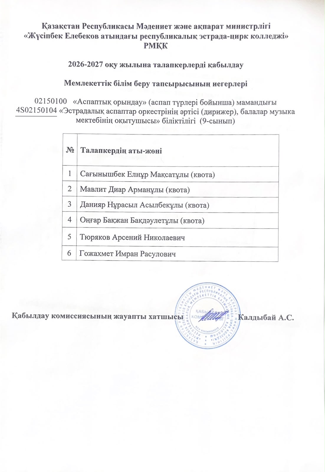 Мемлекеттік білім беру тапсырысының иегерлері - 4S02150104
