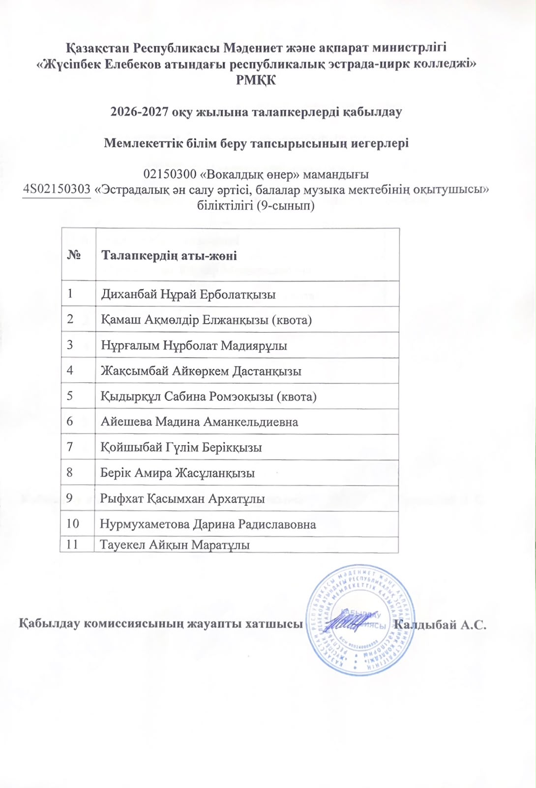 Мемлекеттік білім беру тапсырысының иегерлері - 4S02150303