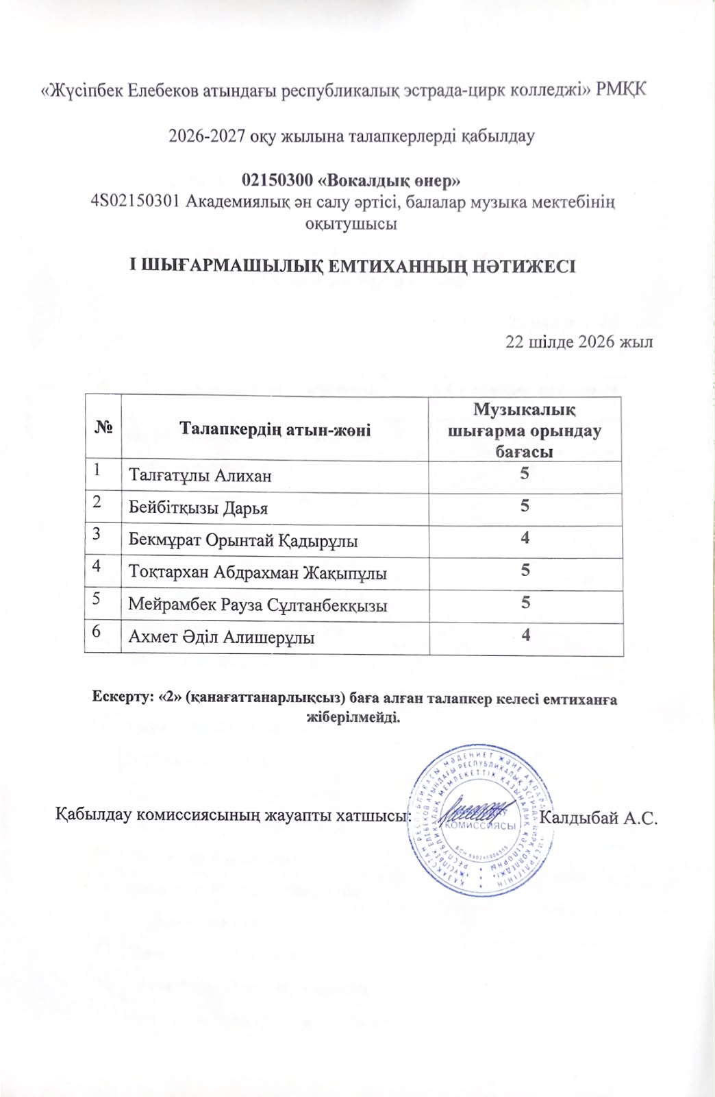 Шығармашылық емтихан нәтижесінің ресми сканы
