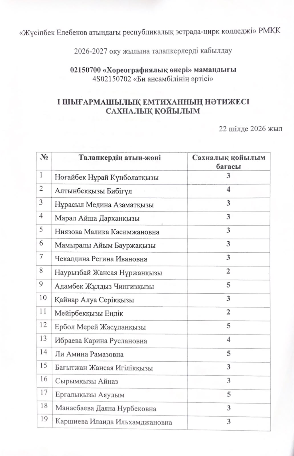 Шығармашылық емтихан нәтижесінің ресми сканы