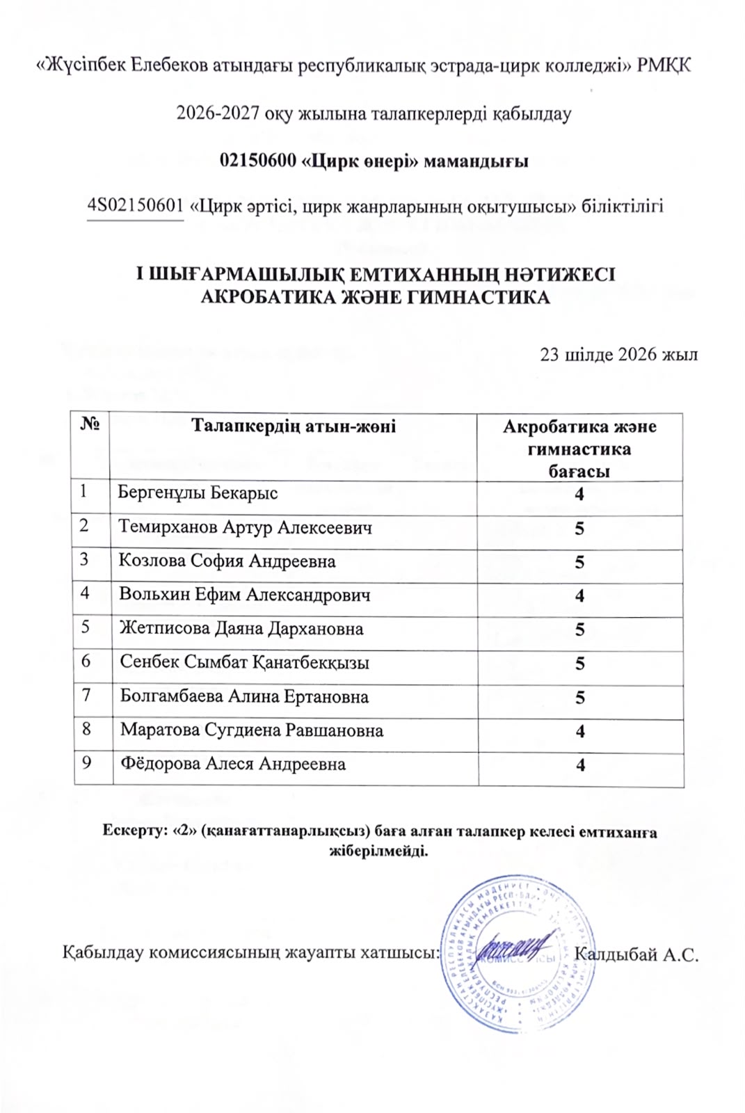 Шығармашылық емтихан нәтижесінің ресми сканы